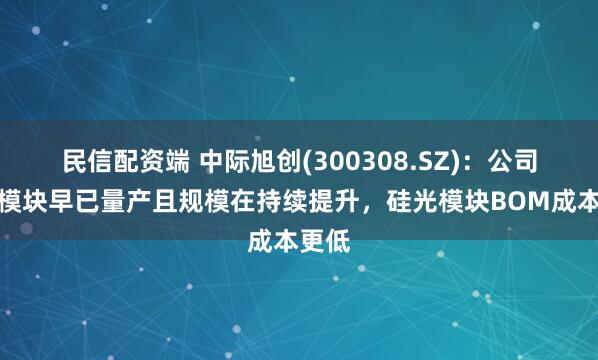 民信配资端 中际旭创(300308.SZ)：公司硅光模块早已量产且规模在持续提升，硅光模块BOM成本更低